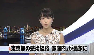 スロットまとめ