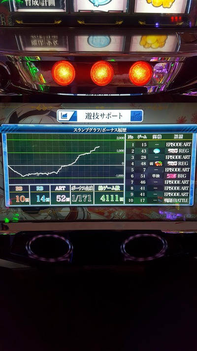 スロットとパチンコのまとめ鈴木さん速報