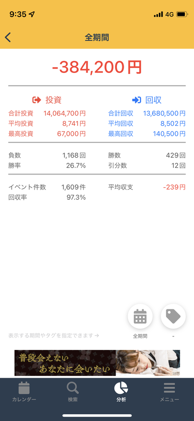 スロットとパチンコのまとめ鈴木さん速報