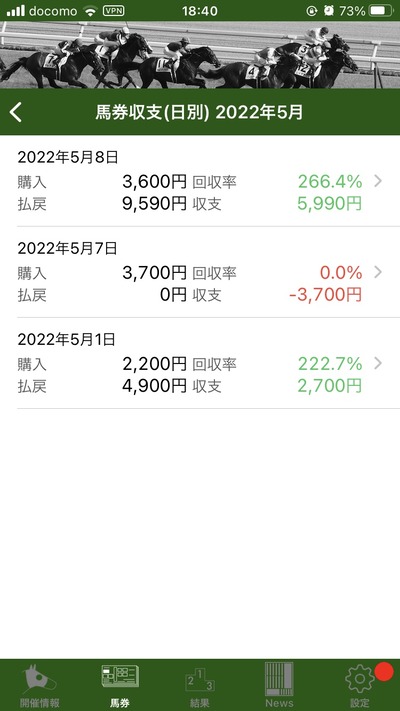 スロットとパチンコのまとめ鈴木さん速報