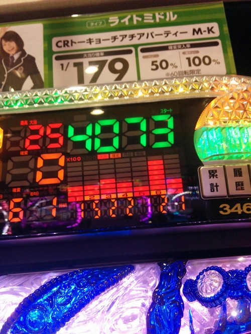 パチンコ・スロットに関連する画像