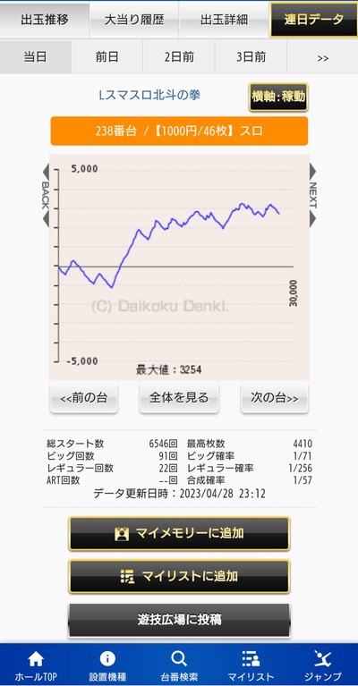 ★画像説明★