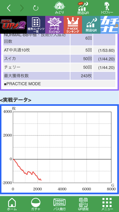 スロットとパチンコのまとめ鈴木さん速報
