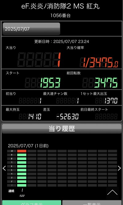 ★画像説明★