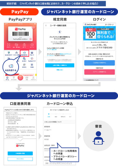 パチンコ・スロットに関連する画像