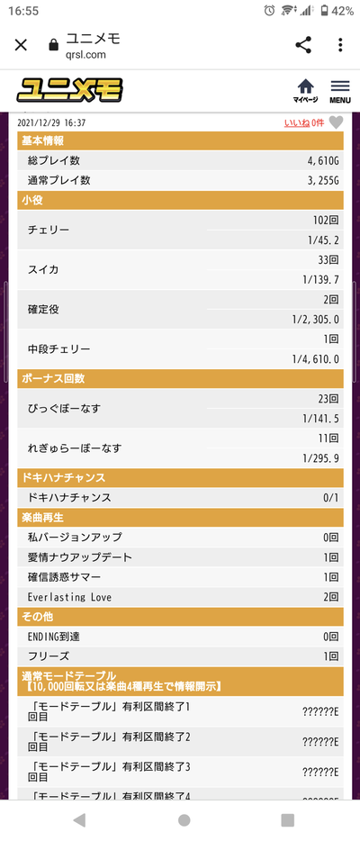 スロットとパチンコのまとめ鈴木さん速報