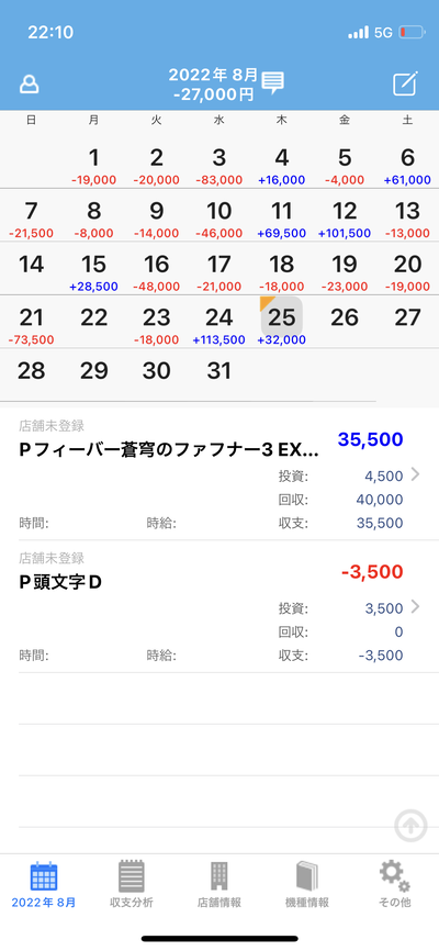 スロットとパチンコのまとめ鈴木さん速報