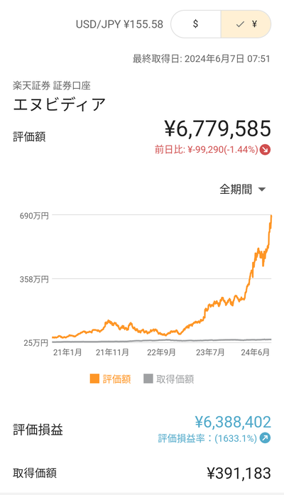 ★画像説明★