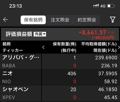 スロットまとめ