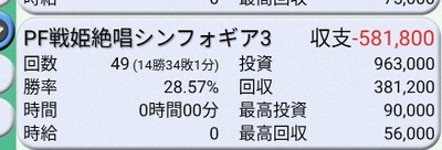 スロットとパチンコのまとめ鈴木さん速報