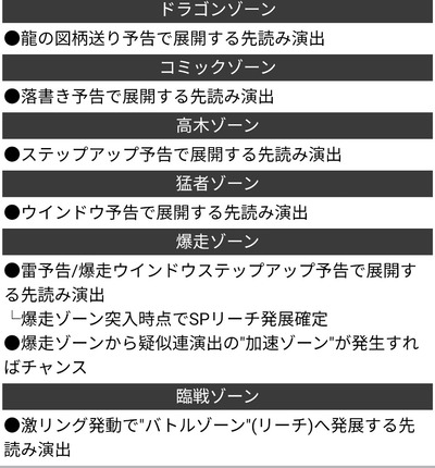パチンコ・スロットに関連する画像