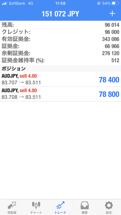 スロットとパチンコのまとめ鈴木さん速報