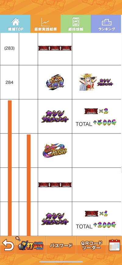 スロットとパチンコのまとめ鈴木さん速報
