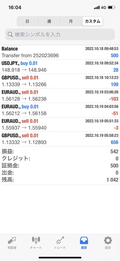 スロットとパチンコのまとめ鈴木さん速報