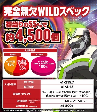 の新台評価・感想