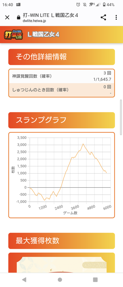 ★画像説明★