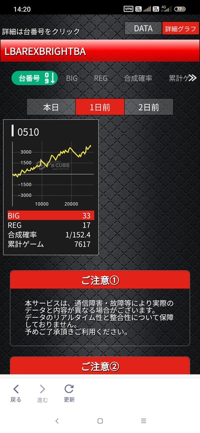 ★画像説明★