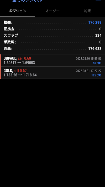 スロットとパチンコのまとめ鈴木さん速報