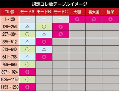 ★画像説明★