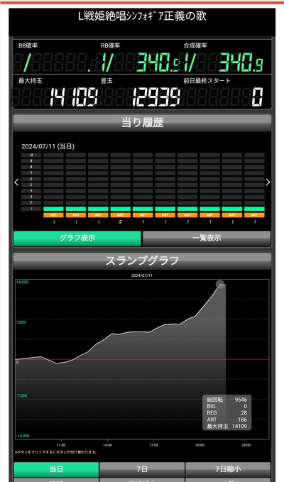 ★画像説明★
