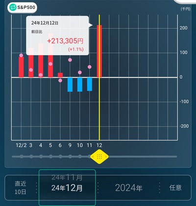 ★画像説明★
