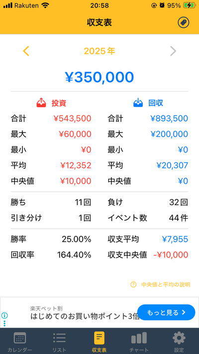 ★画像説明★
