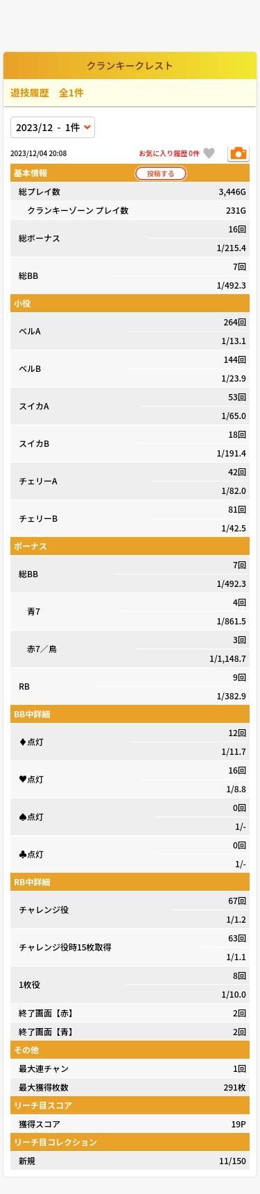 ★画像説明★