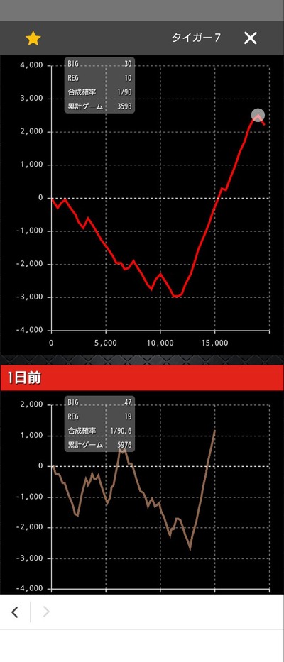 ★画像説明★