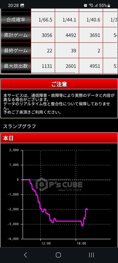 ★画像説明★