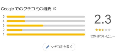 スロットなんJ
