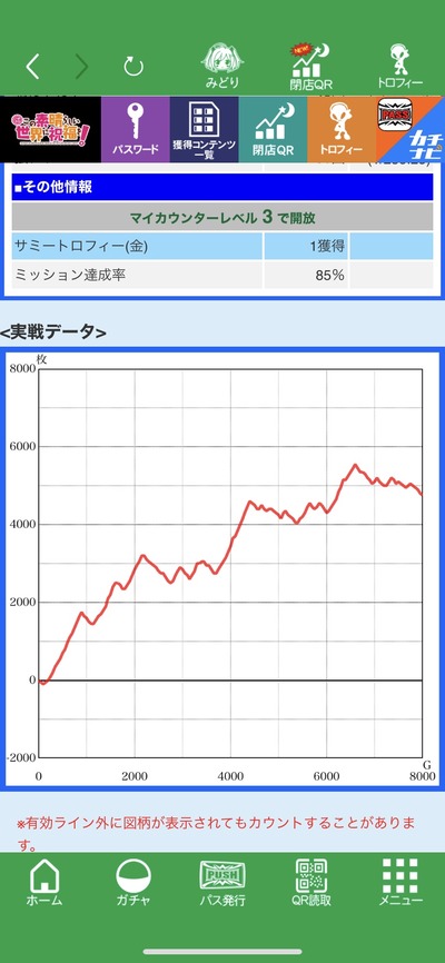 スロットとパチンコのまとめ鈴木さん速報