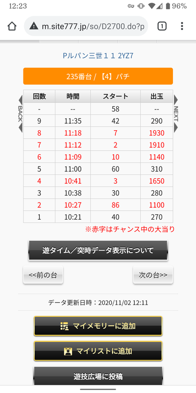 パチンコ・スロット まとめに関連する画像