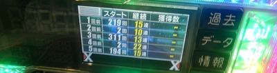 スロットとパチンコのまとめ鈴木さん速報