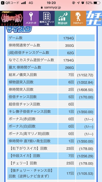 パチンコ・スロットに関連する画像