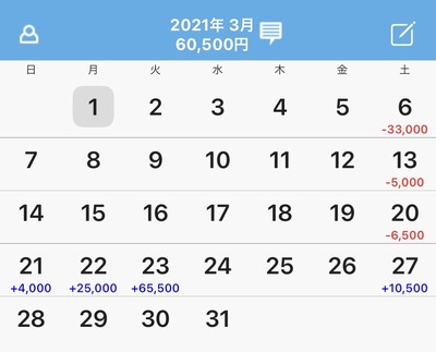 パチンコ・スロットに関連する画像