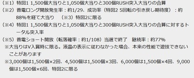 パチンコまとめ