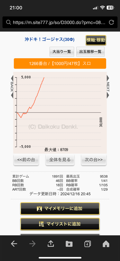 ★画像説明★