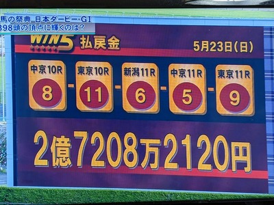 スロットとパチンコのまとめ鈴木さん速報