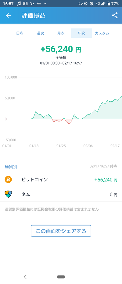 パチンコ・スロットに関連する画像