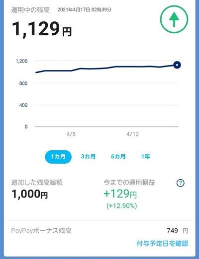 パチンコ・スロットに関連する画像
