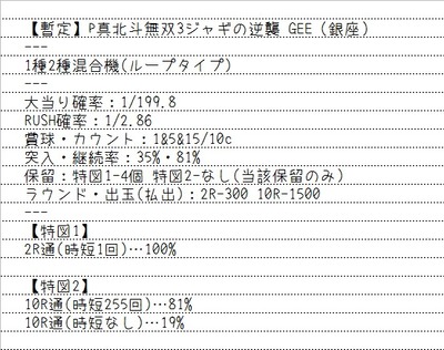 スロットとパチンコのまとめ鈴木さん速報