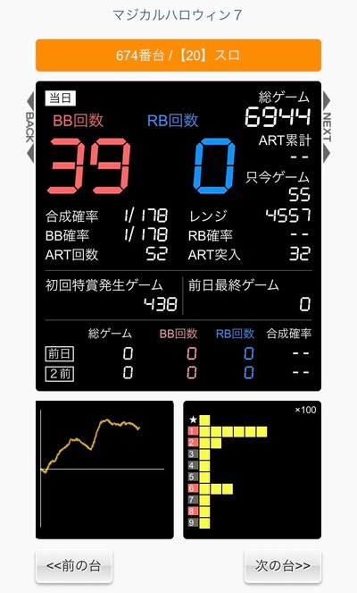 パチンコ・スロット まとめに関連する画像