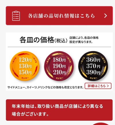 スロットとパチンコのまとめ鈴木さん速報