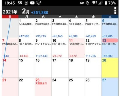 パチンコまとめ