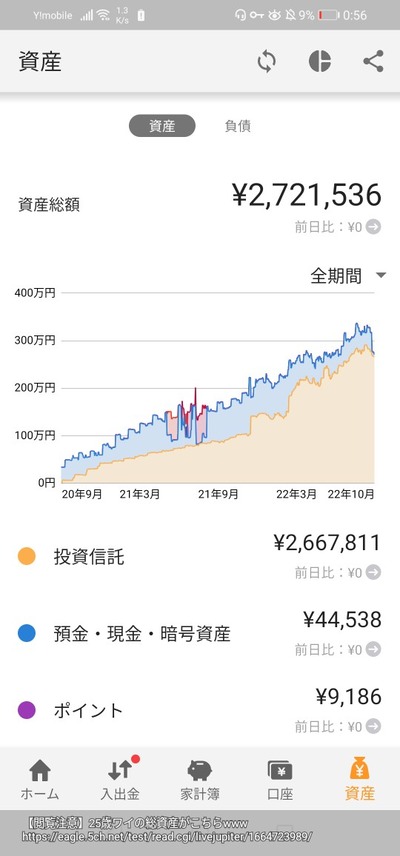 スロットとパチンコのまとめ鈴木さん速報