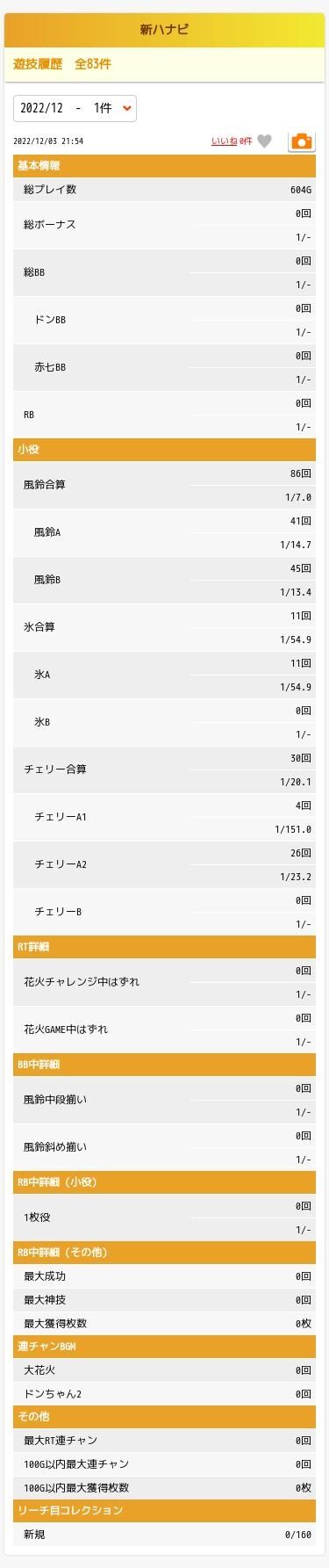 スロットとパチンコのまとめ鈴木さん速報