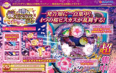 スロットまとめ