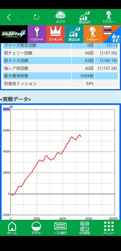 ★画像説明★