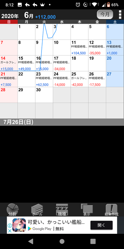 パチンコ・スロット まとめに関連する画像