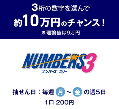 スマスロまとめ